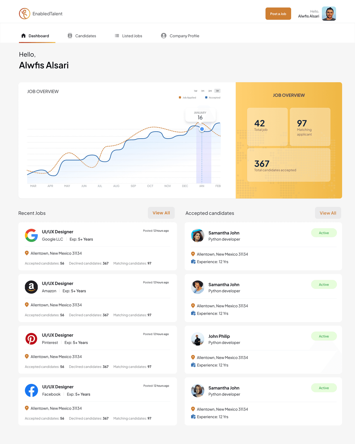 Employer dashboard preview